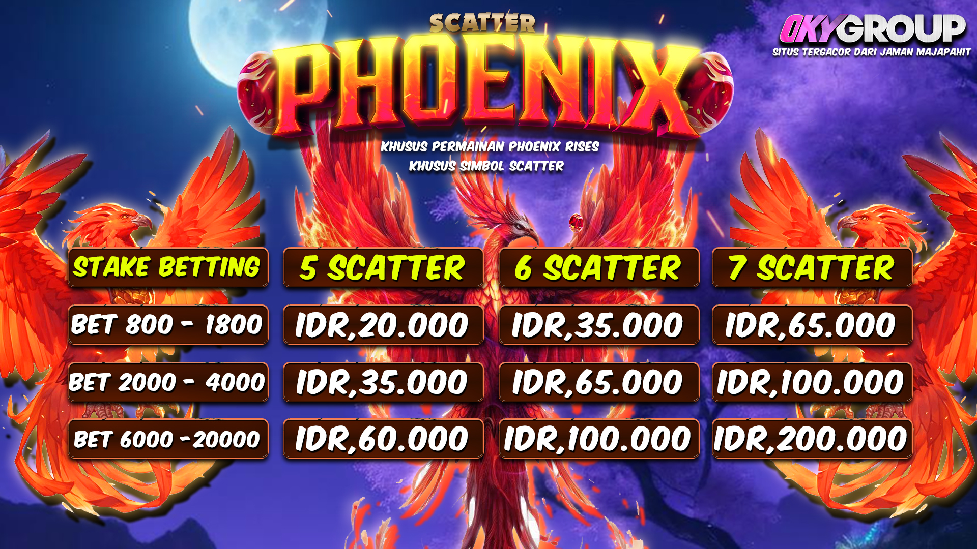 Bonus Scatter Phoenix Rises