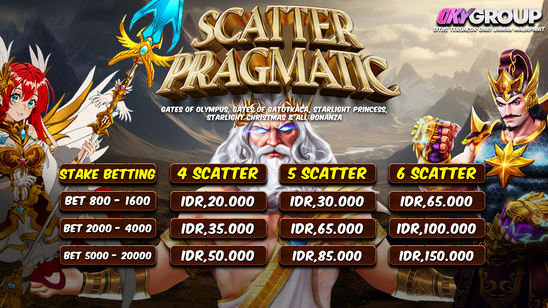 Bonus Scatter Pragmatic